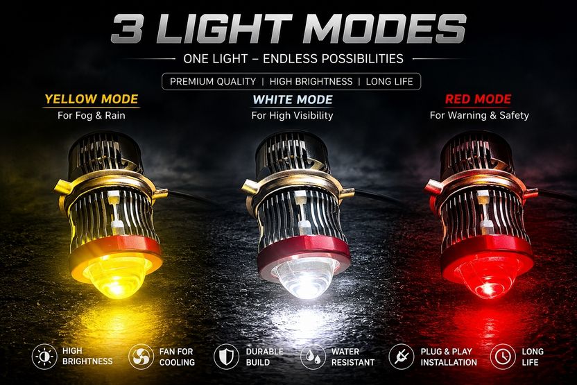 BIKEBLOOM H4 40W LED Headlight for Motorbikes - Image 3