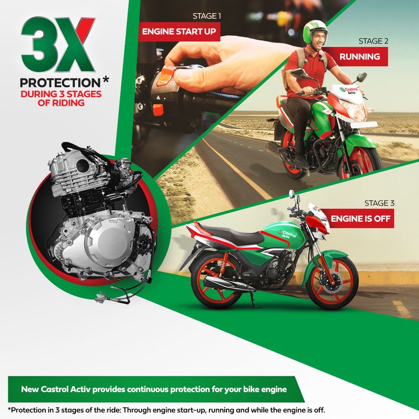 Castrol Activ 20W-40 4T 3X Protection - Image 6