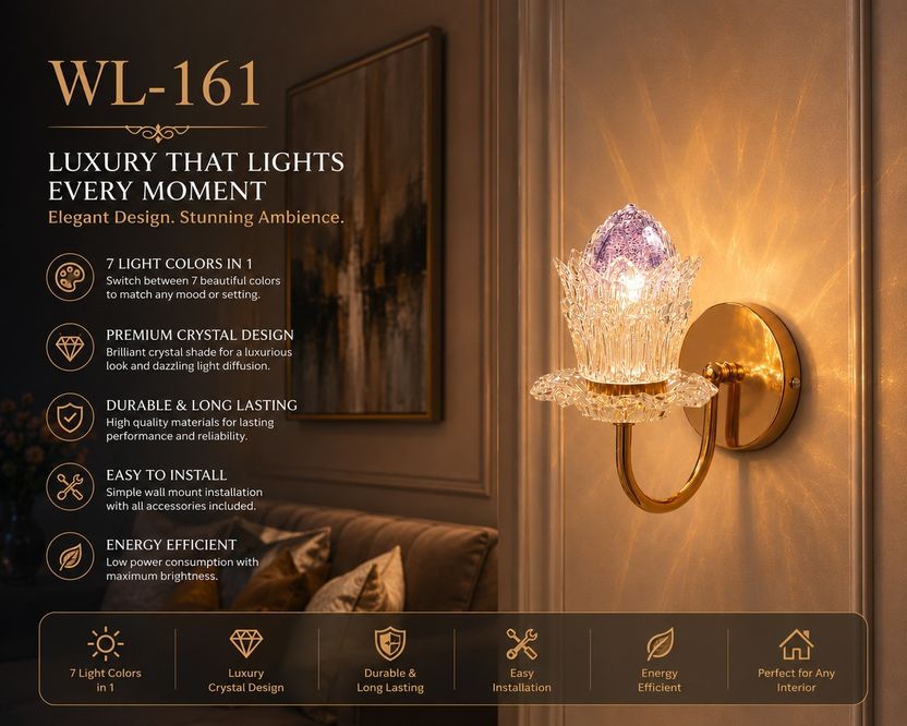 vprotect Wallchiere Wall Lamp - Image 5