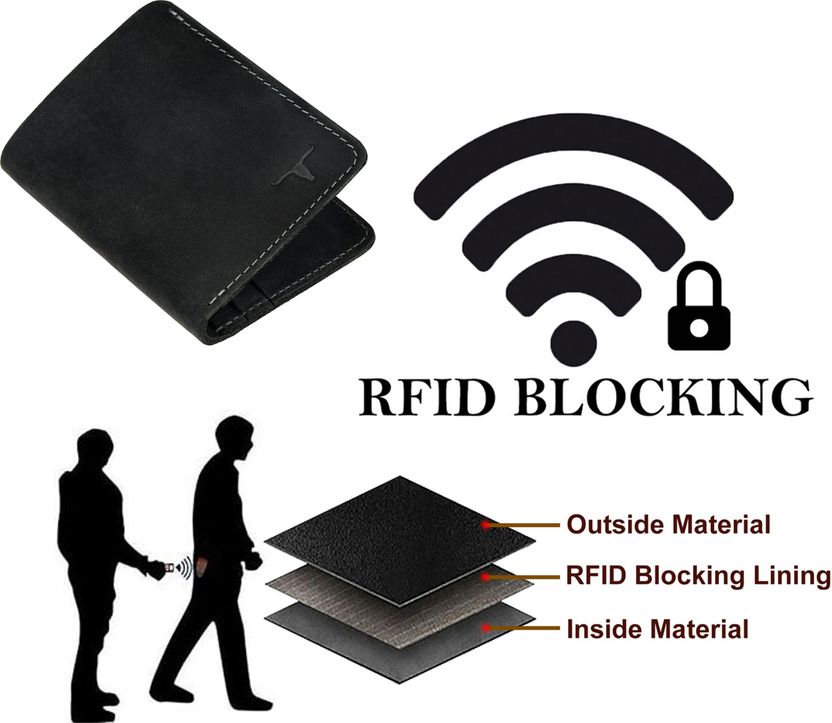 URBAN Forest Men Black Leather RFID Wallet - Image 6