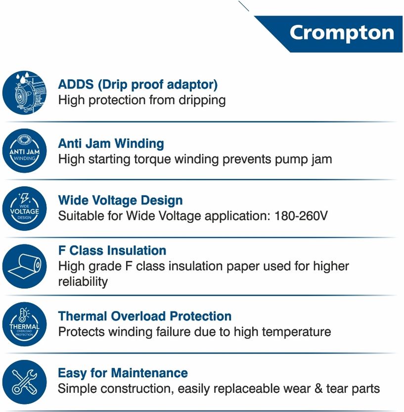 Crompton Champ Plus I 1 HP Centrifugal Water Pump - Image 3