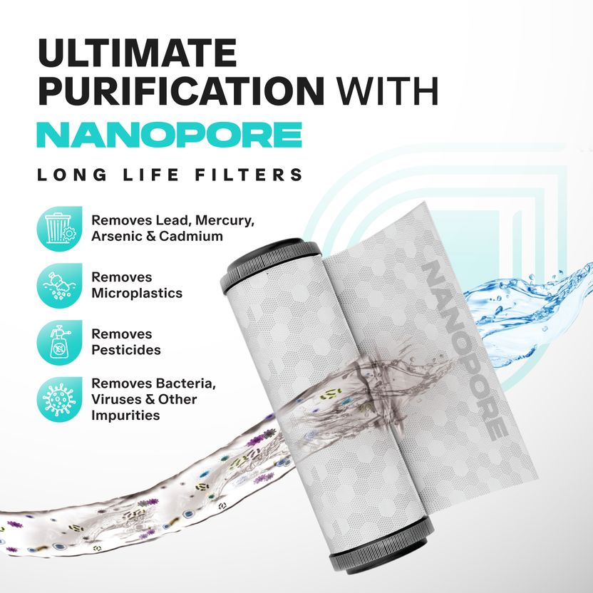 Aquaguard Sure Delight Aquasaver RO+UV+UF+MC 5L Water Purifier - Image 4