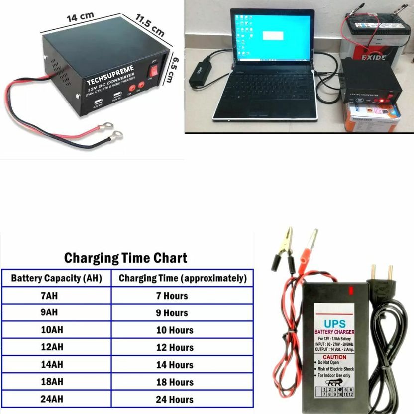 Spire 200W 12V DC to AC Inverter with UPS Battery - Image 2