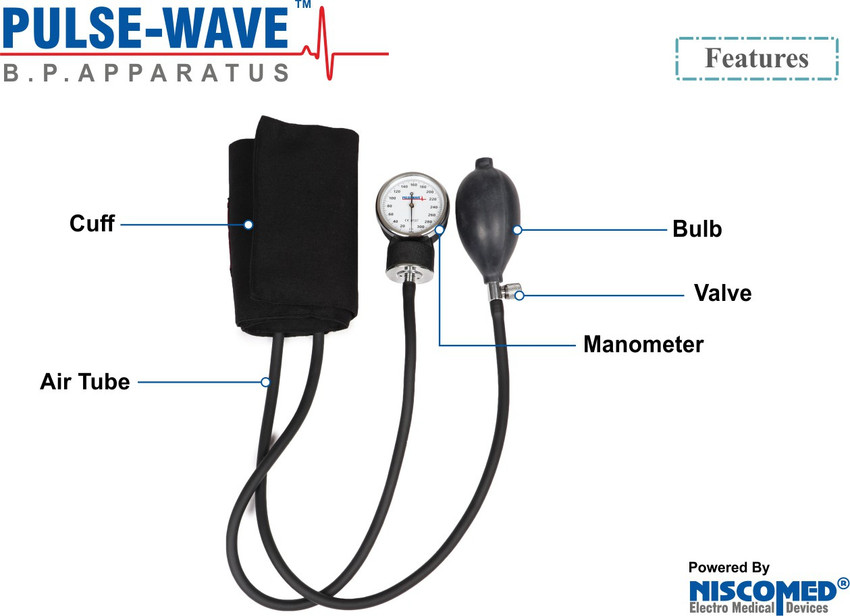 Bp Apparatus Parts MEDVICE Manual Blood Pressure Cuff Universal Size