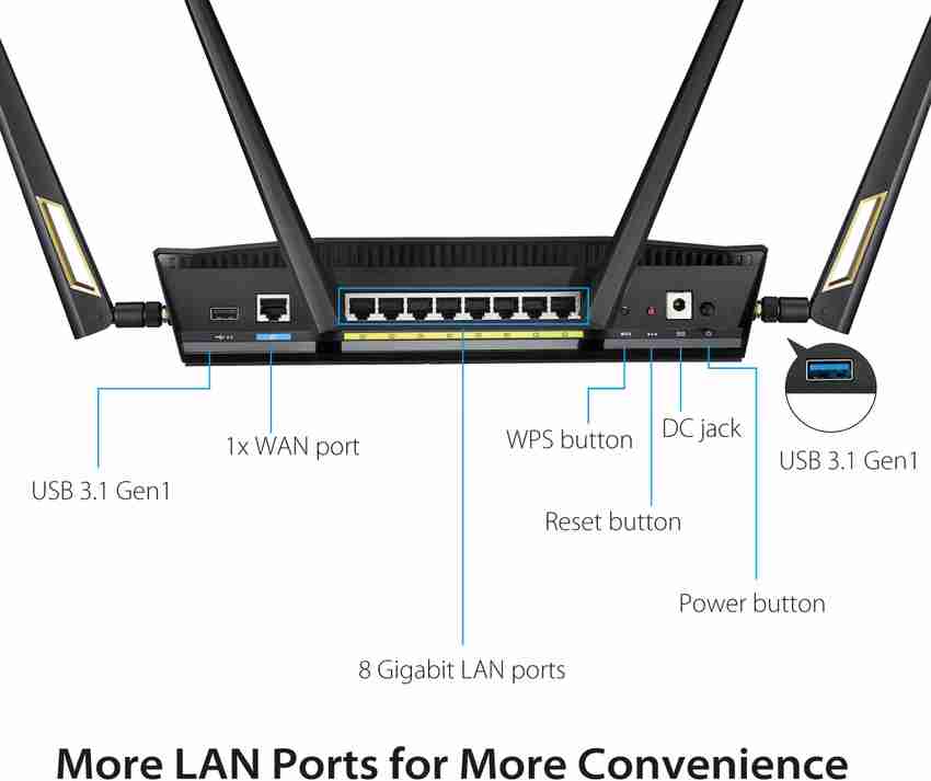 ASUS RT-AX88U Gaming Router 2.4 GHz, 5 GHz 6000 Mbps Wifi Speed 