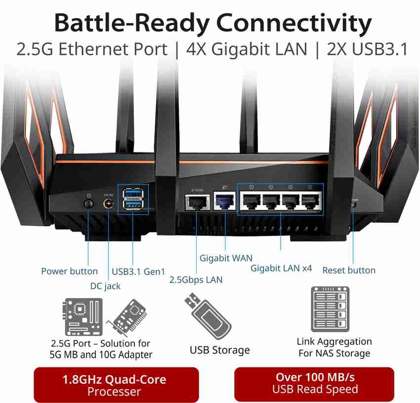 ASUS GT-AX11000 Gaming Router 2.4 GHz, 5 GHz 11000 Mbps Wifi Speed 