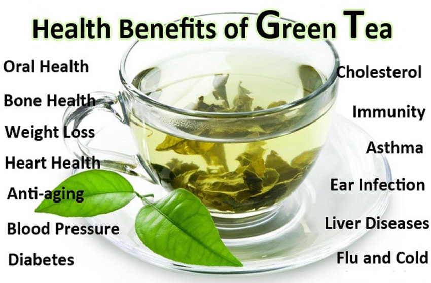 Green Tea Benefits Weight Loss OZiva Plant Based ACV Matcha For Weight