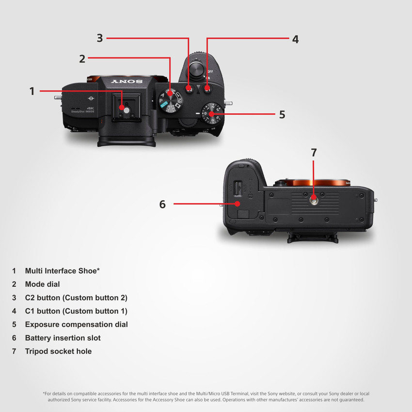 SONY Alpha ILCE-7M3K Full Frame Mirrorless Camera with 28-70 mm 