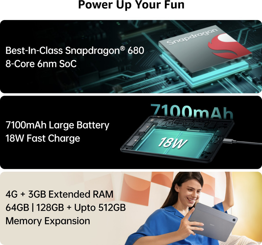 OPPO Pad Air 4 GB RAM 64 GB ROM 10.36 inch with Wi-Fi Only Tablet 