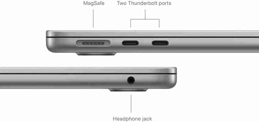 Apple MacBook Air Apple M3 - (16 GB/512 GB SSD/macOS Sonoma 