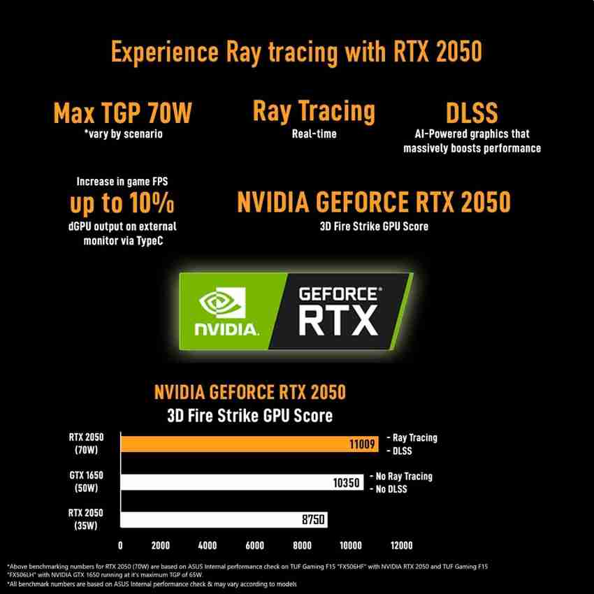 2080 Max Q Vs Rtx Difference Between 2060 And 2080 Rtx 2060 Max Q