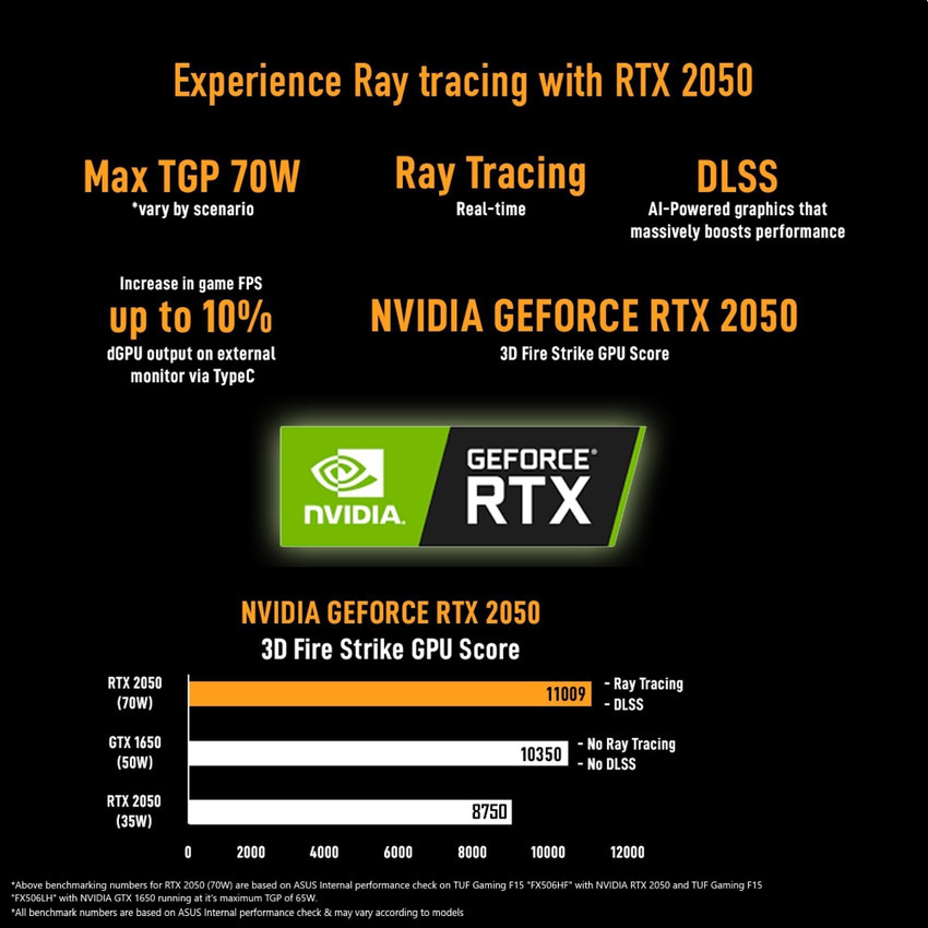 2070 Super Rtx 2070 Max Q Vs Gaming Laptop Rtx 2080 Max Q Vs Rtx 2070