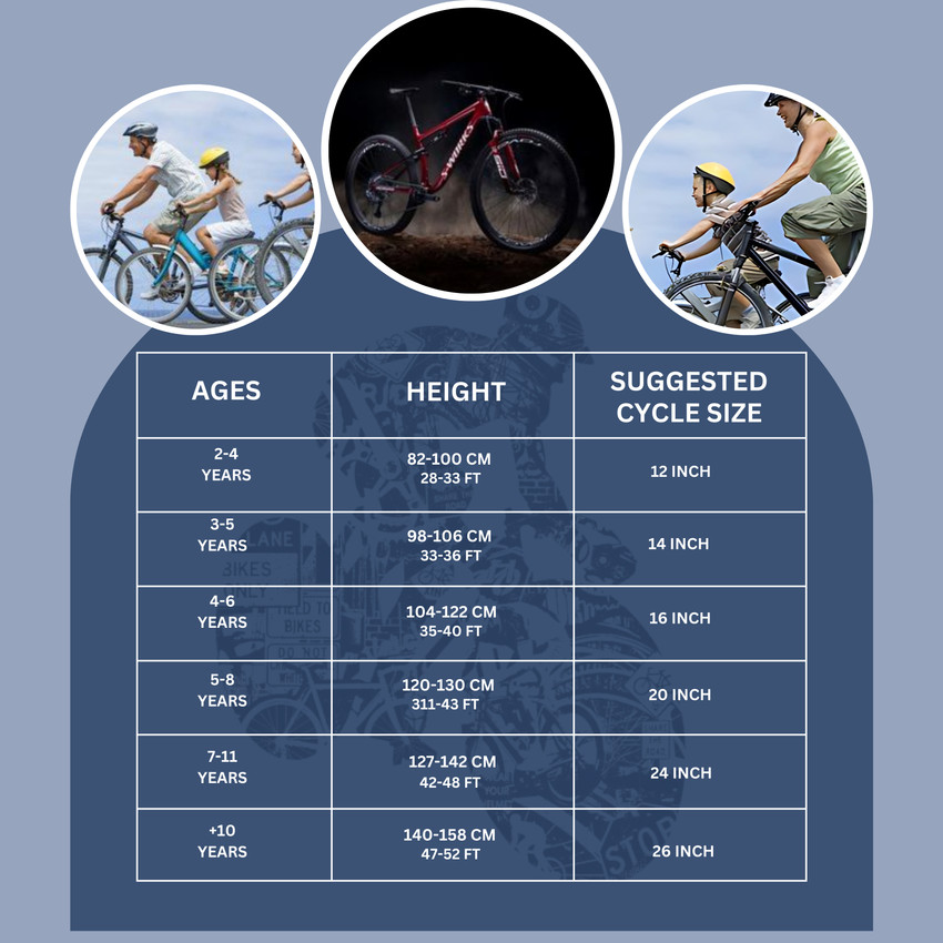 HOT 20 Inch 16 Bike Frame Age Frame Bicycle Size Chart Age 20