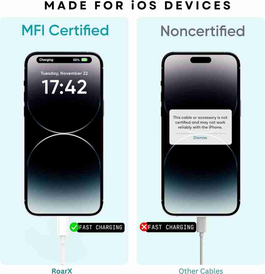 lightning cable iphone 12 pro how long to charge