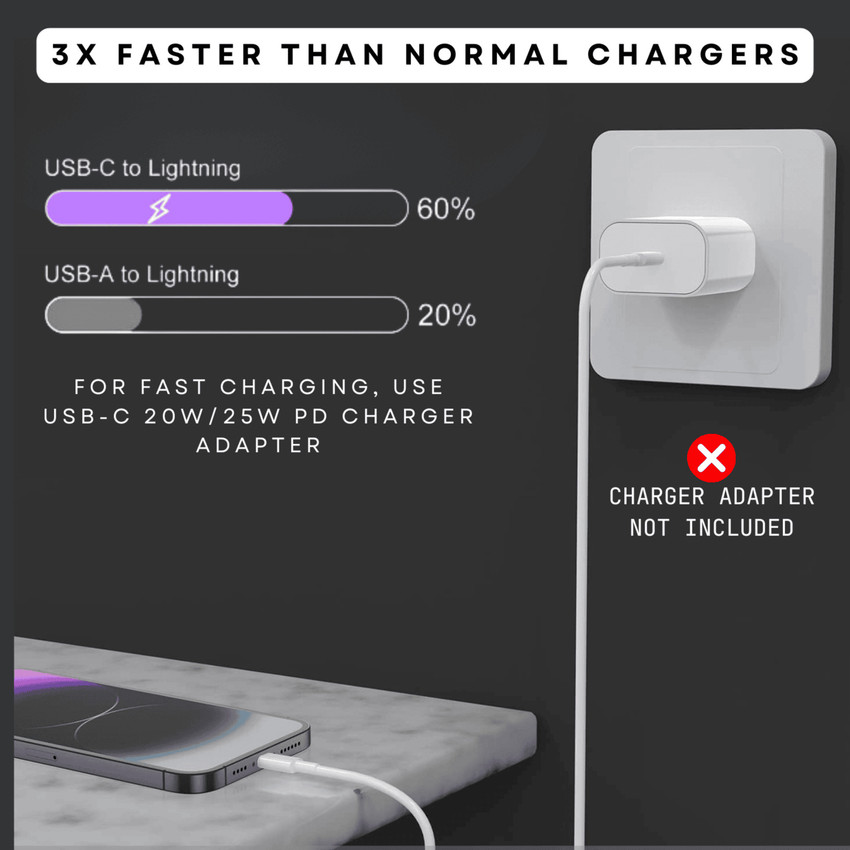 fastest iphone xr charger