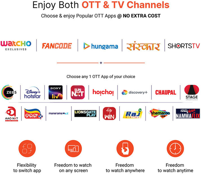 Zee Tata Sky Star Pack Channel List Tata Play Tata Sky Star Sports