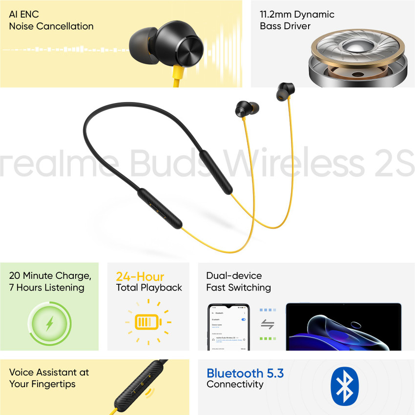 Refurbished Realme Renewed Realme Buds Wireless Wireless Earphones