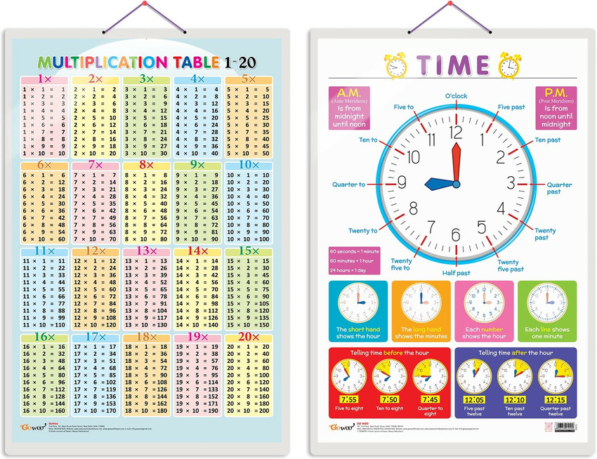 Multiplication Table Education Chart Poster Posters At