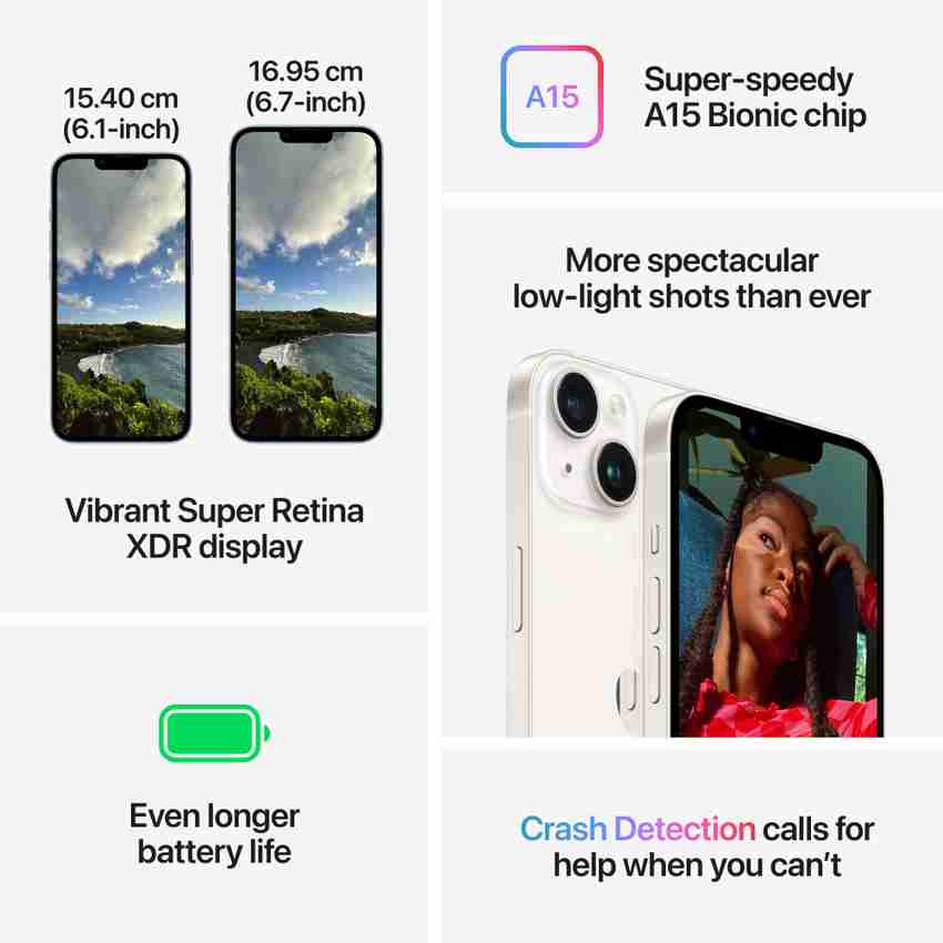 APPLE iPhone 14 ( 256 GB Storage ) Online at Best Price On 