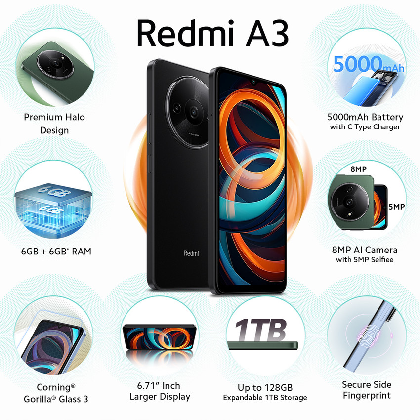 Xiaomi Redmi A3 ミッドナイトブラック 4GB 128GB 未開封Xiaomi Redmi A3 ミッドナイトブラック 4GB ＋128GB