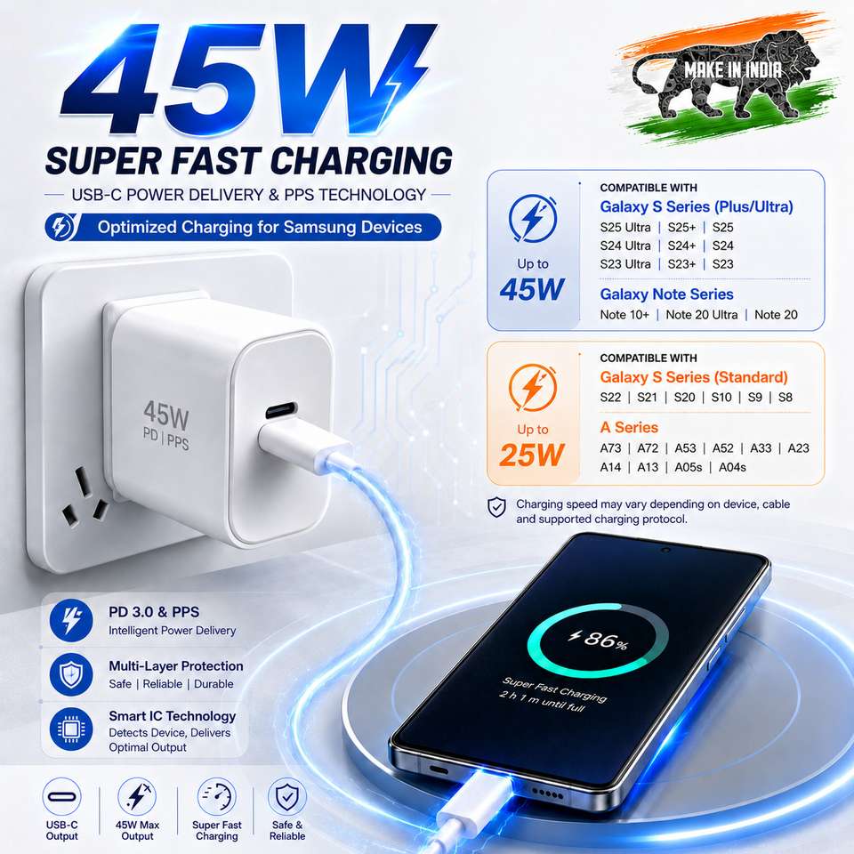shopbucket 45W GaN 3A Mobile Charger White - Image 9