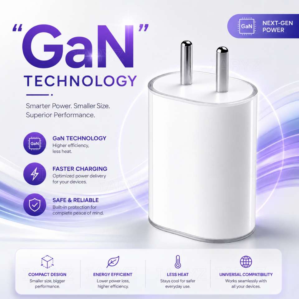 RETHGIF 45W GaN 4.4A White Wall Charger - Image 8
