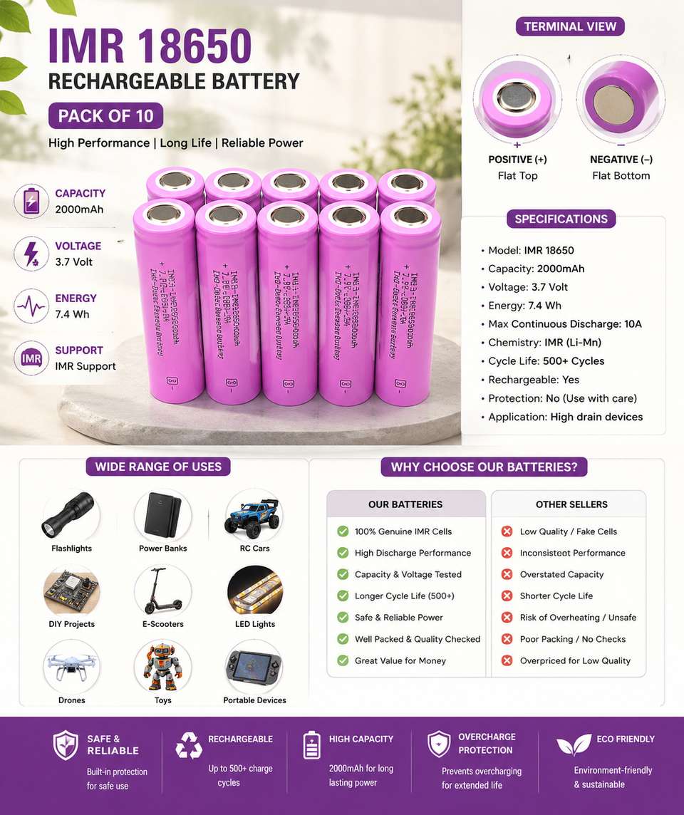 khurafatiLabs IMR18650 2000mAh 3.7V Battery (Pack of 10) - Image 7