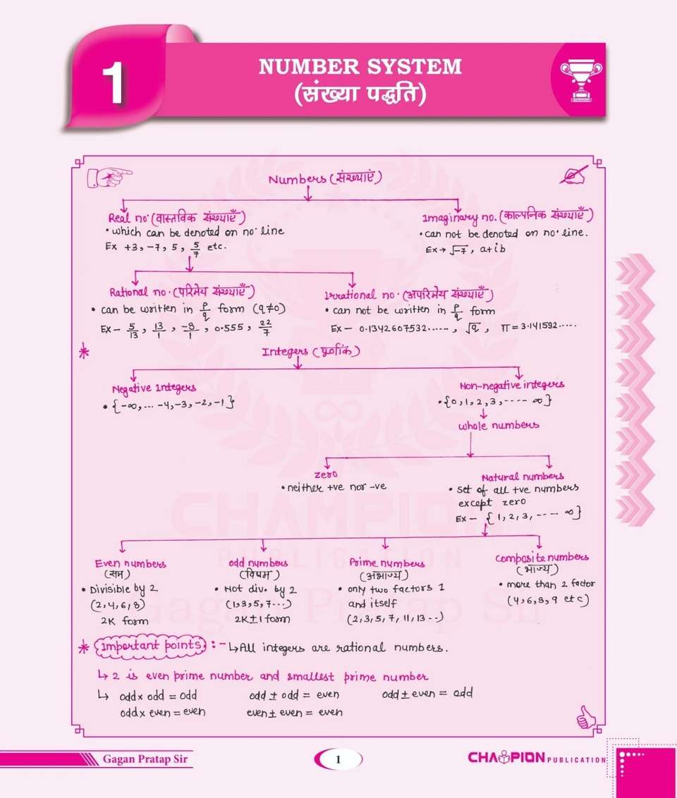 Champion Publication Complete Class Notes Arithmetic Maths - Image 6
