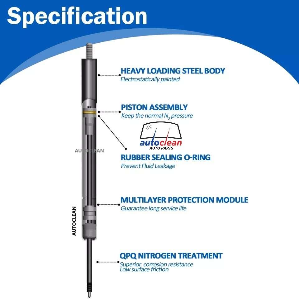 AutoClean Dicky Shocker for Hyundai Grand i10 - Image 8