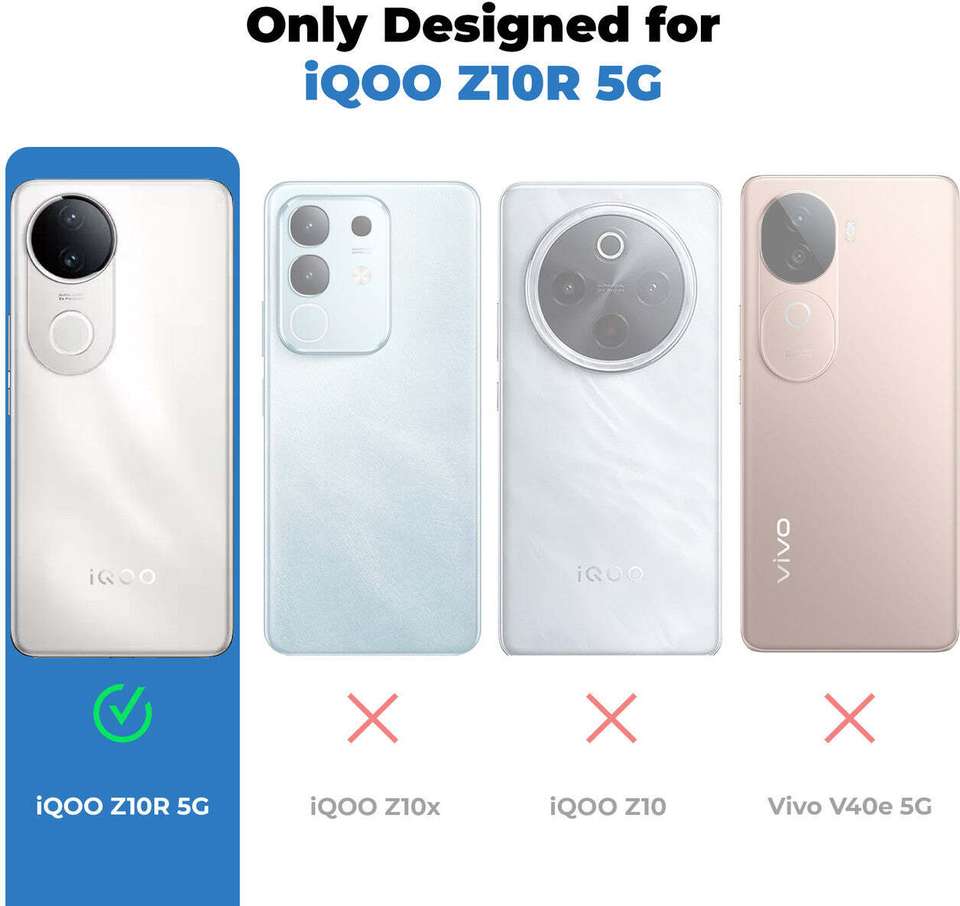 SYOTT Back Cover for IQOO Z10R 5G, Green, Grip Case - Image 9