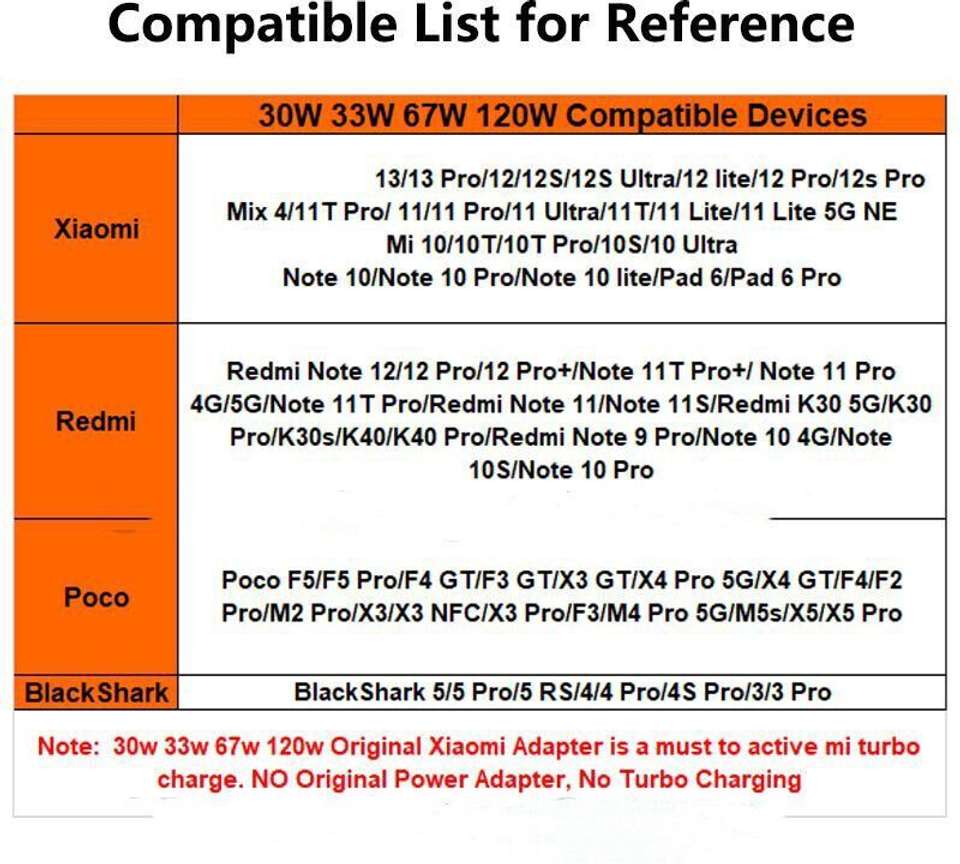VOOCfiT USB Type C Cable 1.02 m 67W Turbo Charge - Image 8