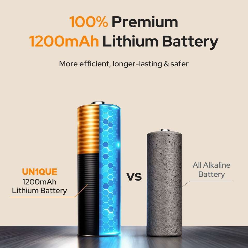 UN1QUE Rechargeable Mosquito Bat 1200mAh - Image 9