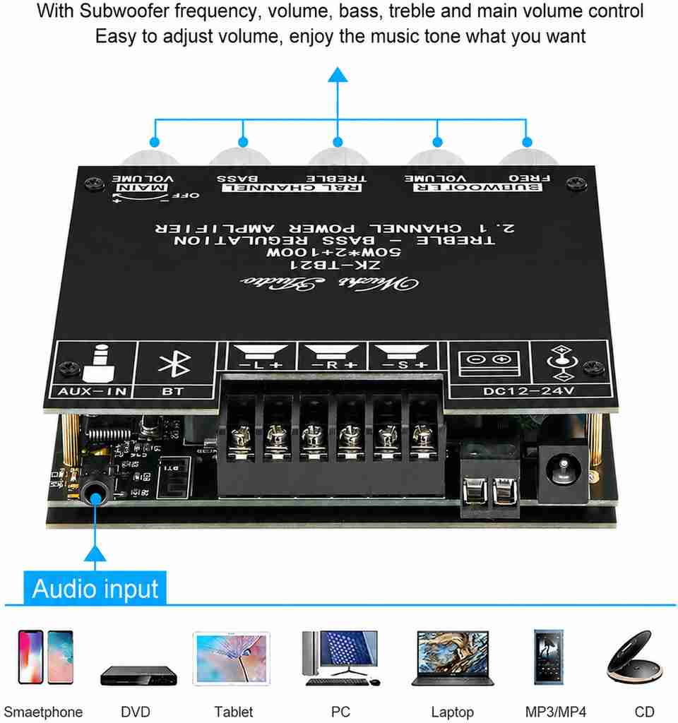 Amplifex ZK-TB21 TPA3116D2 Amplifier - Image 6
