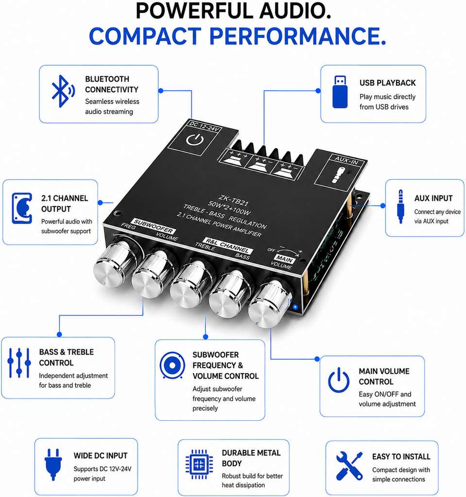 Amplifex ZK-TB21 TPA3116D2 Amplifier - Image 9
