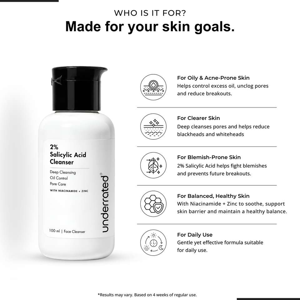 Underrated 2% Salicylic Acid Cleanser - Image 9
