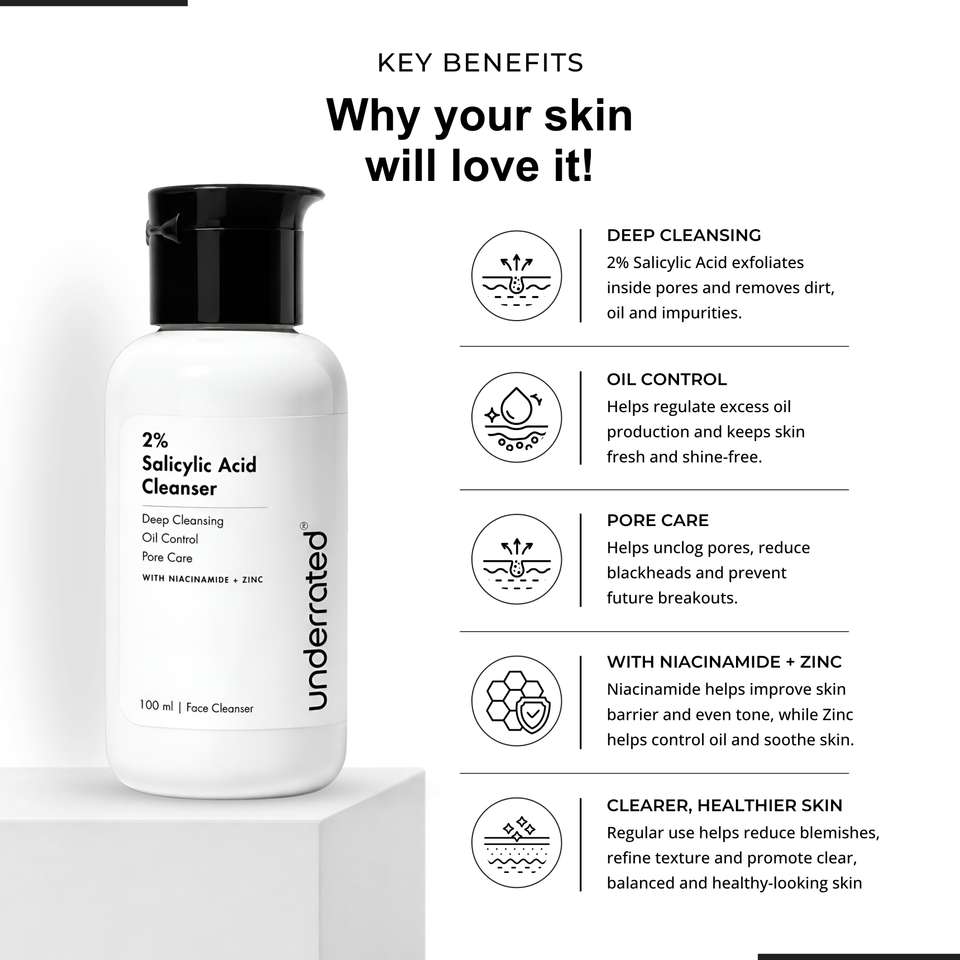 Underrated 2% Salicylic Acid Cleanser - Image 8