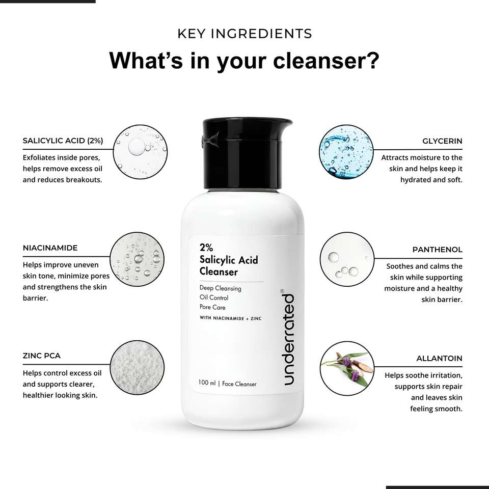 Underrated 2% Salicylic Acid Cleanser - Image 7