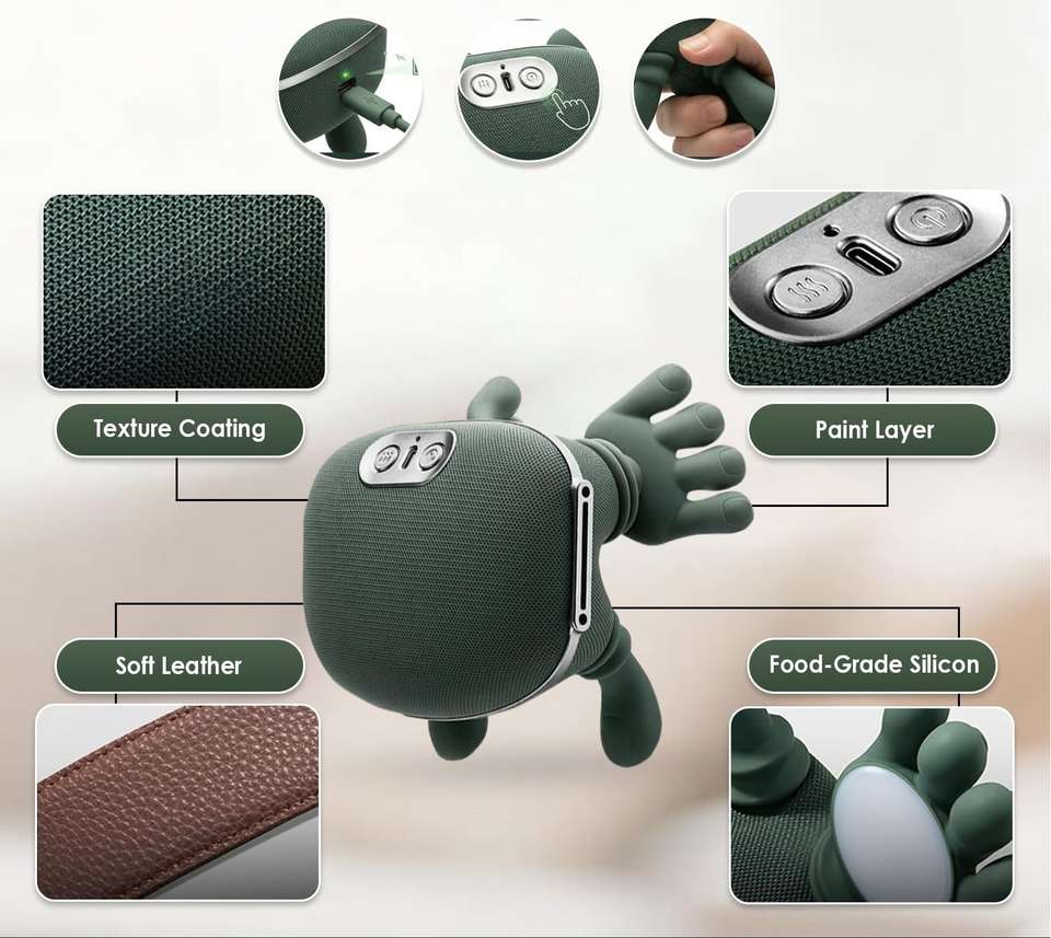 TRIMMO Finger Heated Neck & Shoulder Massager - Image 9