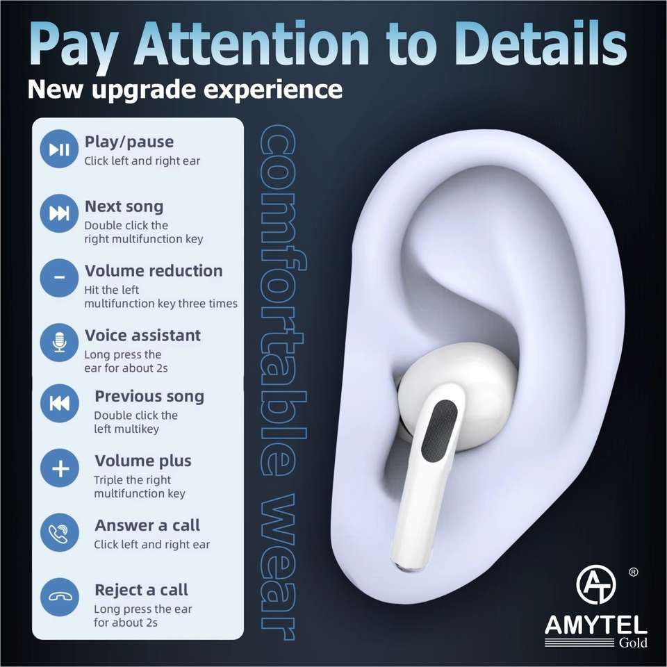 AMYTEL एमिटेल PRO 2 हेडसेट (सफ़ेद) - Image 8