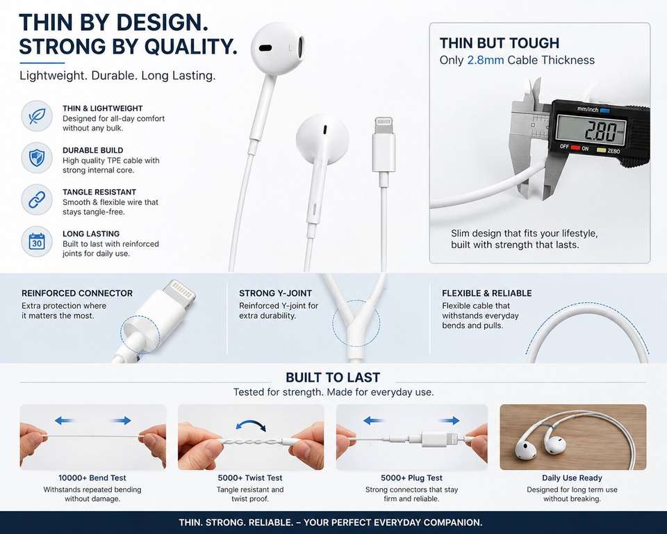 RUAAN Original Audio Pro Lightning Wired Earphone - Image 9