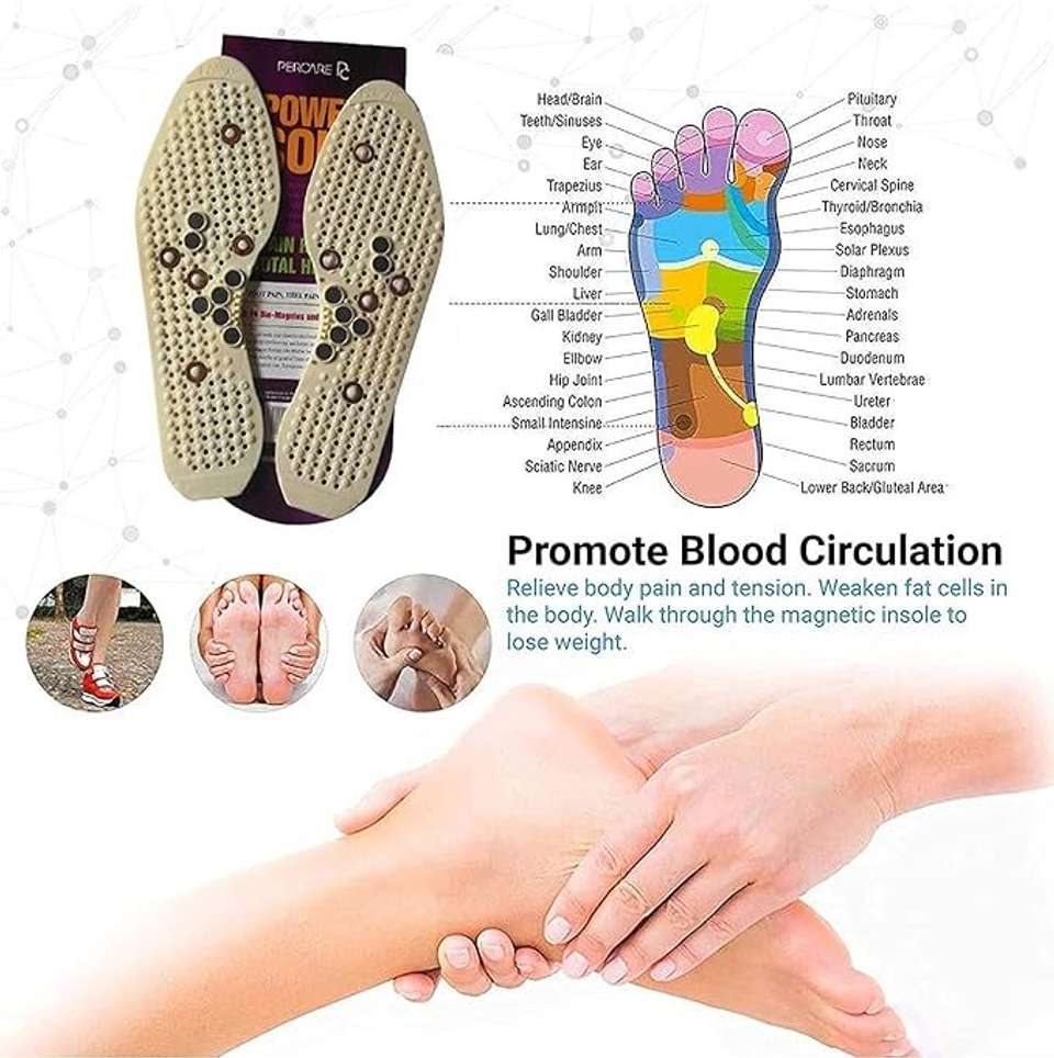 GMAcu Acupressure Shoes Insoles for Men and Women - Image 7