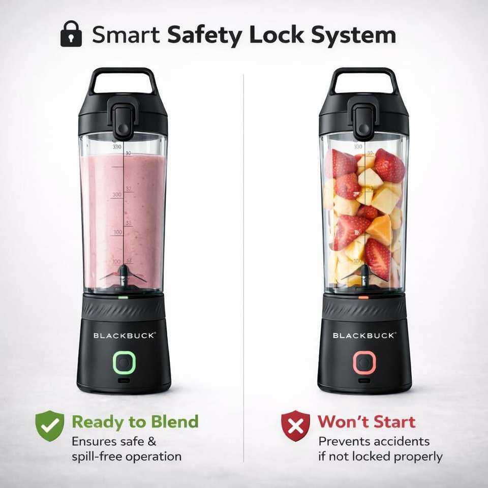 BlackBuck Electric Protein Shaker Blender 100 USB - Image 9