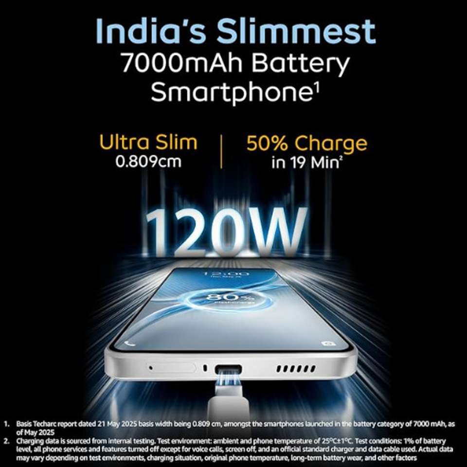 IQOO Neo 10 Alpine White 256GB 12GB RAM - Image 9