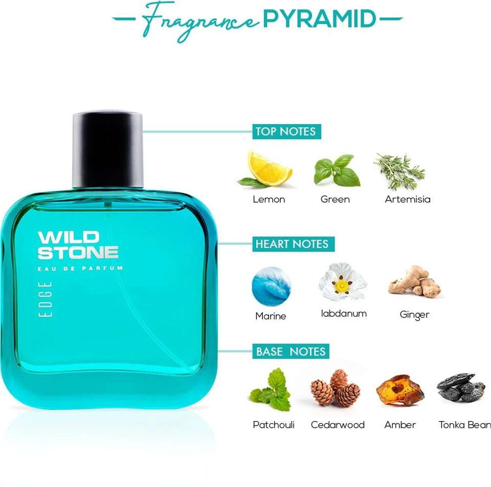 Wild Stone Edge and Hydra Energy Perfume Combo for Men 60 ml - Image 6