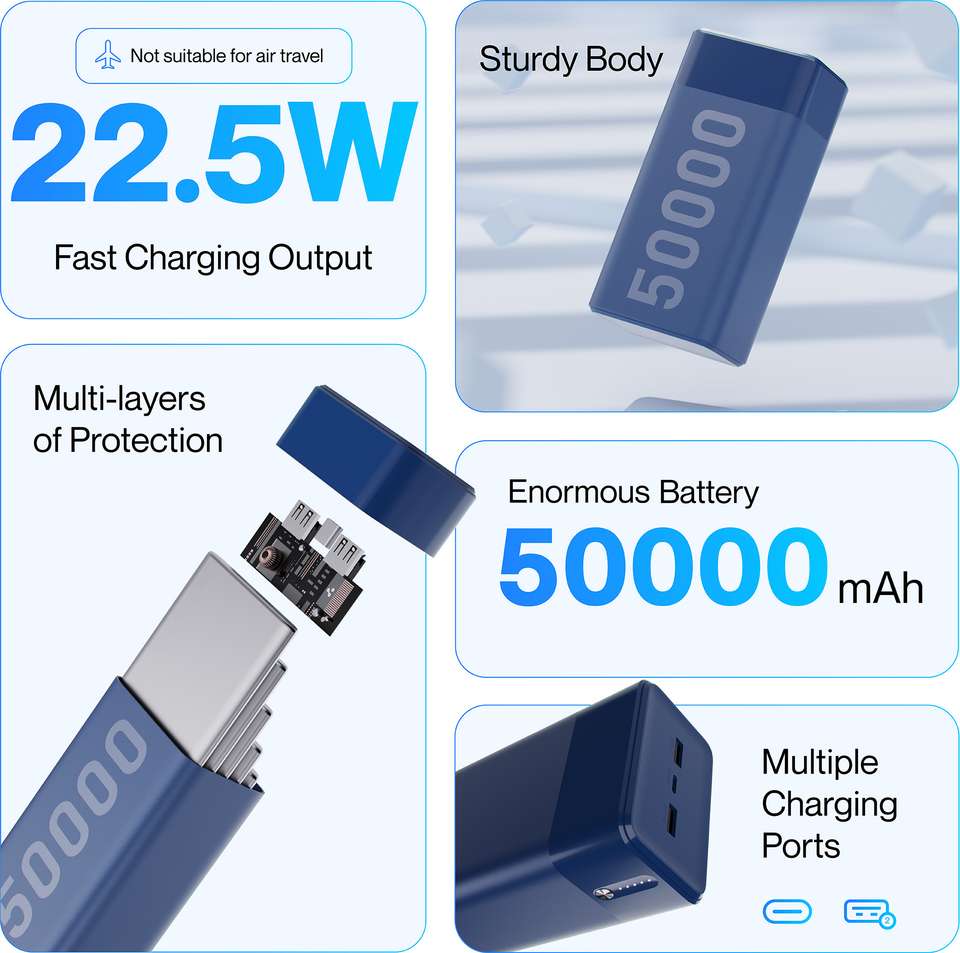 Ambrane 50000 mAh 22.5W Power Bank Blue - Image 9