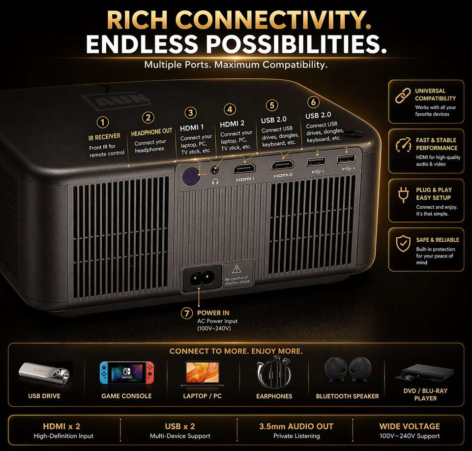 Reysol Native 4K Projector 40000 Lumens - Image 8