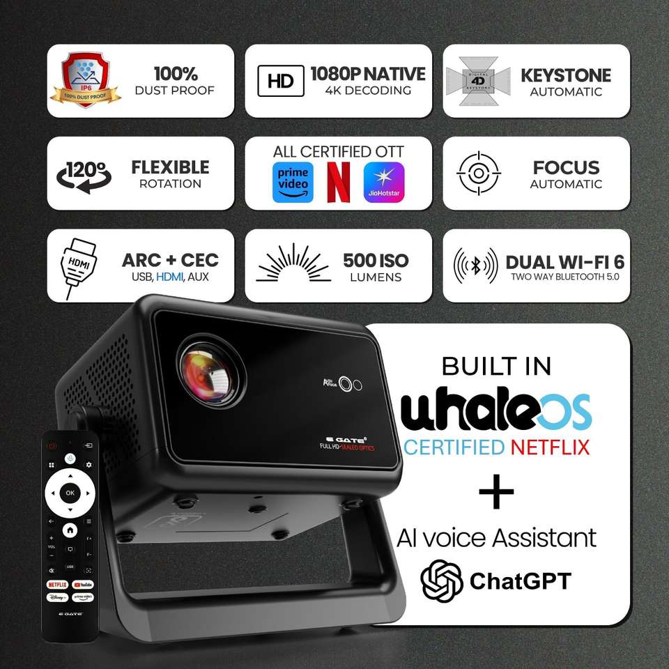 Egate Duster 5X PRO Automatic Projector - Image 8