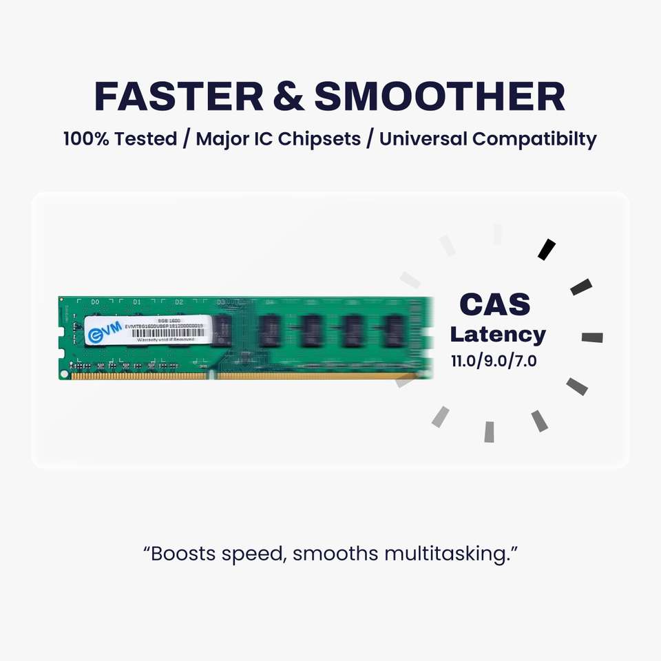 EVM 8GB DDR3 1600MHz RAM - Image 9