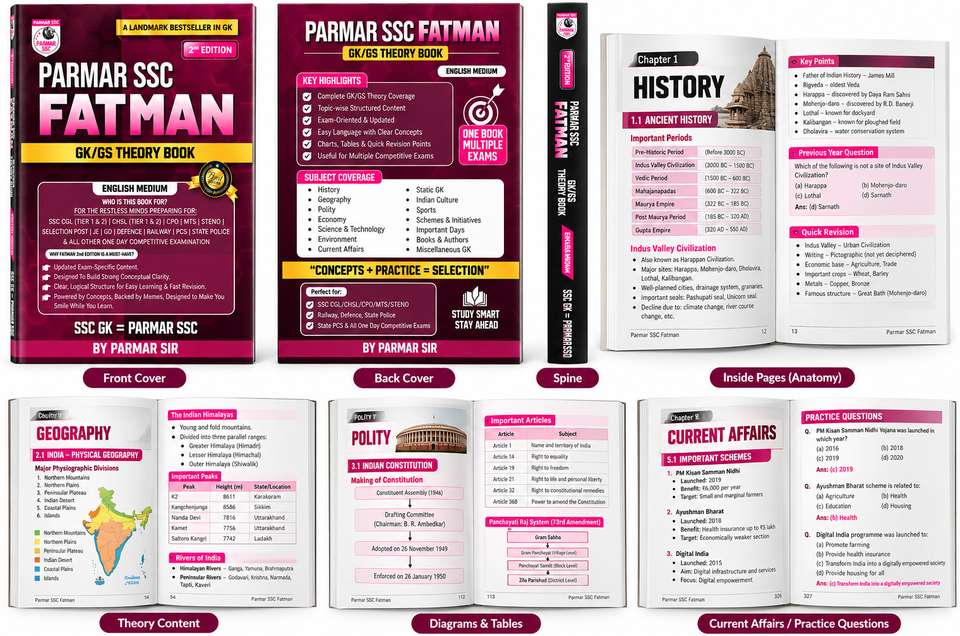PARMAR SSC FATMAN GK/GS Theory Book 2nd Edition English - Image 7