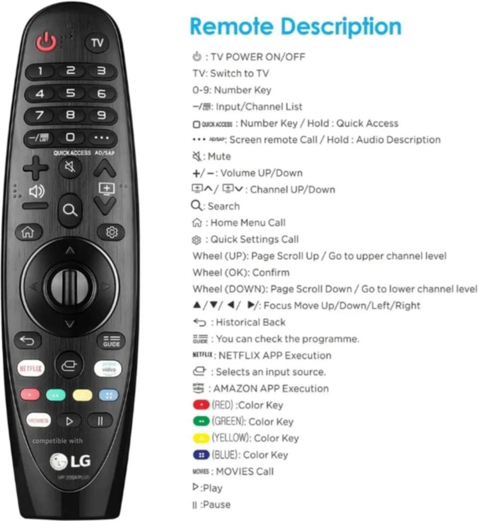 RM Magic Remote LG Controller Black - Image 8